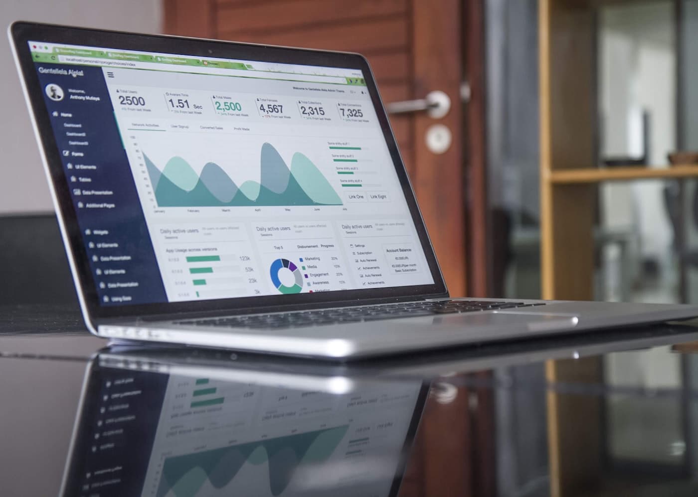 Analytics and a website on a laptop, used to understand a business